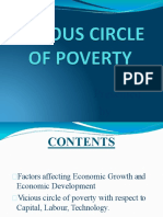 Vicious Circle of Poverty