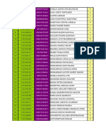 Rekap Nilai Rapor Tengah Semester Ganjil X Ips 2021-2022