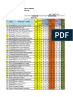 Finanzas de La Empresa