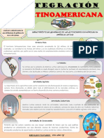 Infografía Sobre La Integración Latinoamericana