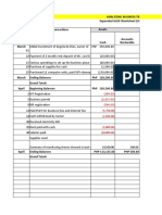 POWS01 - AngeladeDiosSolutions (March and April)