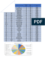 Trabajo 1 de Excel