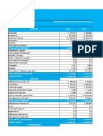 Analisis Nueva Eps