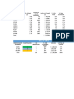 Calculo de Inventario Abc