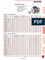 IEC Frame, Three Phase AC Motors: Metric-EE - 22-Ppole, 33000 RRPM