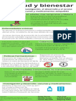 Actividad #5 Infografia ODS3