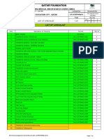 Check List For Site Construction Works