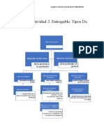 Garcia-Argenys-Unidad 4. Actividad 2. Entregable. Tipos de Métodos
