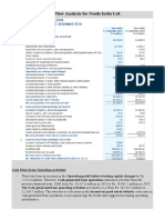 Cash Flow Analysis For Nestle India LTD