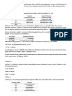 Amount, Ib/gal Purpose Type of Pressure