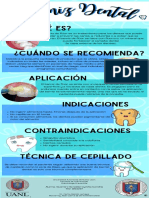 Infografia Barniz Dental CCGG