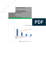 Practica de Ergonomia Los Pareto