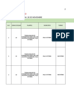 Formato de Reporte 1 Estrategias TBC 500 Noviembre 2021