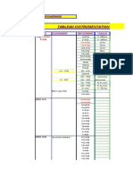 Tableau Instrumentation Poste Gaz.