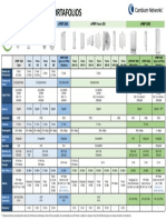 ePMP Matriz Portafolios