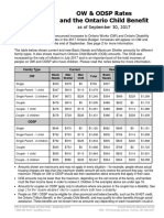 OW & ODSP Rates and The Ontario Child Benefit: As of September 30, 2017