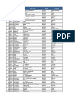 Lista Statii OMVPetrom 2021