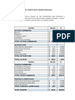 Taller Analisis de Los Estado Financieros