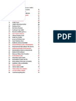 Penilaian Harian 4. Kd.3.4. Xi Ips3