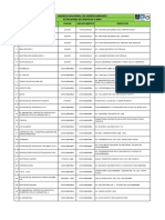 Estaciones de Servicio