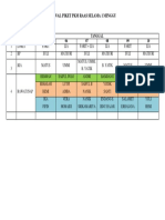 Jadwal Piket PKM Raas Selama 1 Minggu