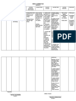 Weekly Learning Plan English2 q4 Wk1-2