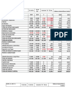 ELITE Análisis Vertical-Horizontal-Financiero Andrés Castro