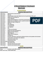 Microsoft Word Hotkeys