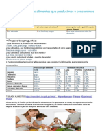 Dialogamos Sobre Los Alimentos Que Producimos y Consumimos