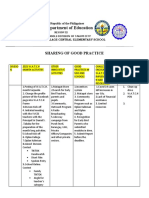 Department of Education: Sharing of Good Practice