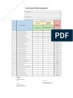 Achievement Monitoring Report: Batch / Section