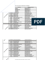 Jadual Gotong Royong SK Sura