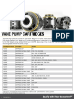 Vane Pump Cartridges: Quality With Value Guaranteed