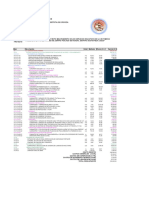 Presupuesto Oropesa