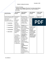 Module 04. Crafting The Curriculum Ansss..