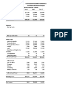 Financial Forecast For Conference Income Statement Example