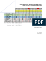 JADWAL PELAYANAN IGD AGUSTUS 2021 Ok