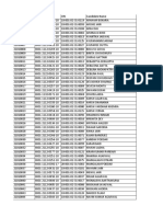 SCVT Final Semester Exams Scheduled Data V1.2