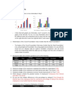 Activities/Assessments:: Origin / Rating Poor Needs Improvement Satisfactory V Good Excellent Total