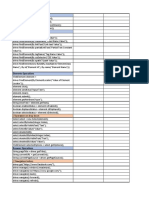 Selenium WebDriver With Java Cheat Sheet