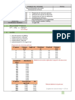 Determinación de Hierro