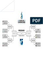 Fixture Copa Campeones Pre Senior