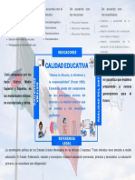 Calidad Educativa Mapa Conceptual