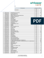 New MRP Wef 1st Sept 2021