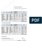 A. Load Values, in Water Supply Fixture Units (Wsfu) For All Areas