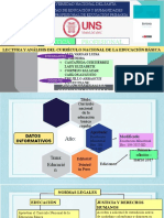 Análisis Del Currículo Nacional de La Educación Básica