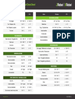 Cheat Sheet Rebel Eclipse Keyboard Shortcuts