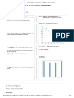 MATLAB For Data Processing and Visualization Quick Reference