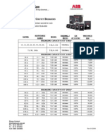 Zaincom ABB PL 2009