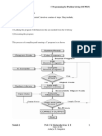 Executing A C Program Executing A C Program Executing A C Program